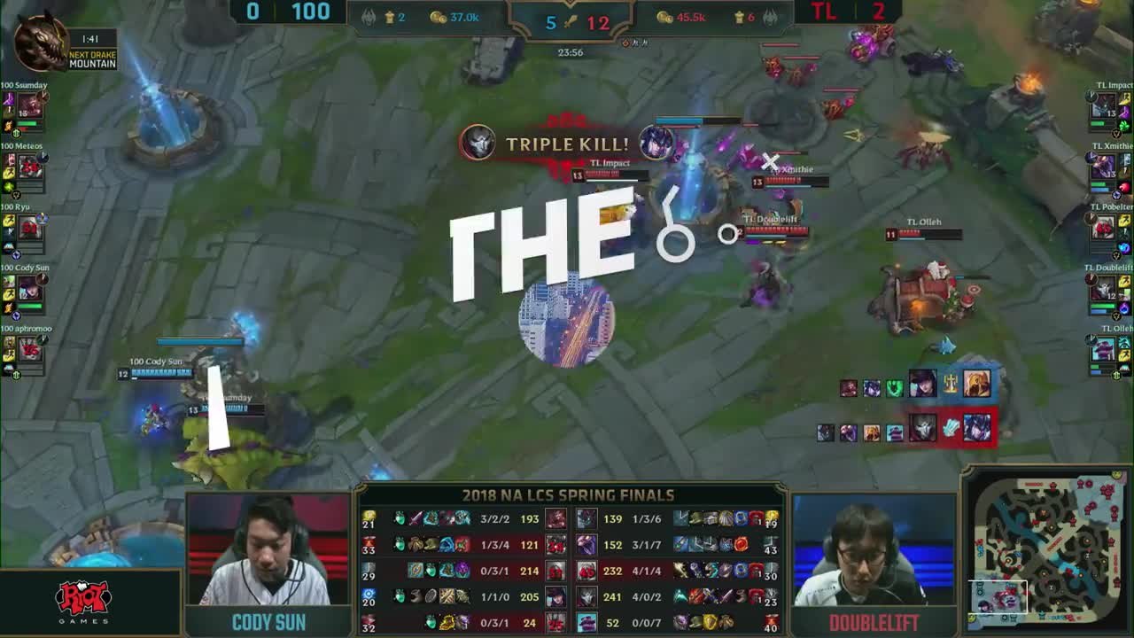 The Breakdown with Zirene: 2018 s