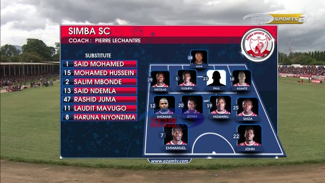 MTIBWA SUGAR 0-1 SIMBA SC: FULL HIGHLIGHTS (VPL 09/04/2018)