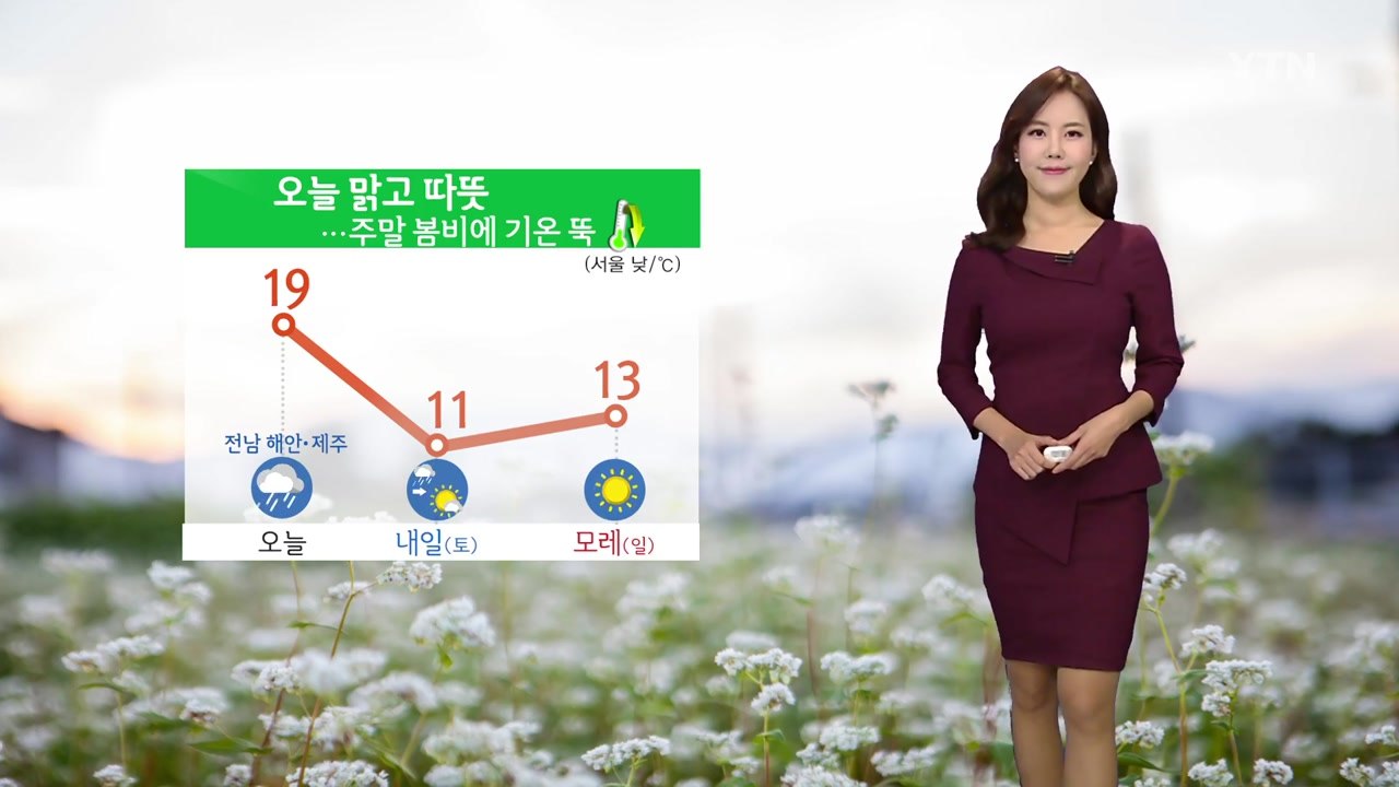 [날씨] 오늘 구름 많고 따뜻...밤 남해안부터 비 / YTN