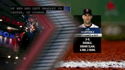 Red Sox First Pitch: Red Sox Place Holt At Shortstop For Third Straight Game