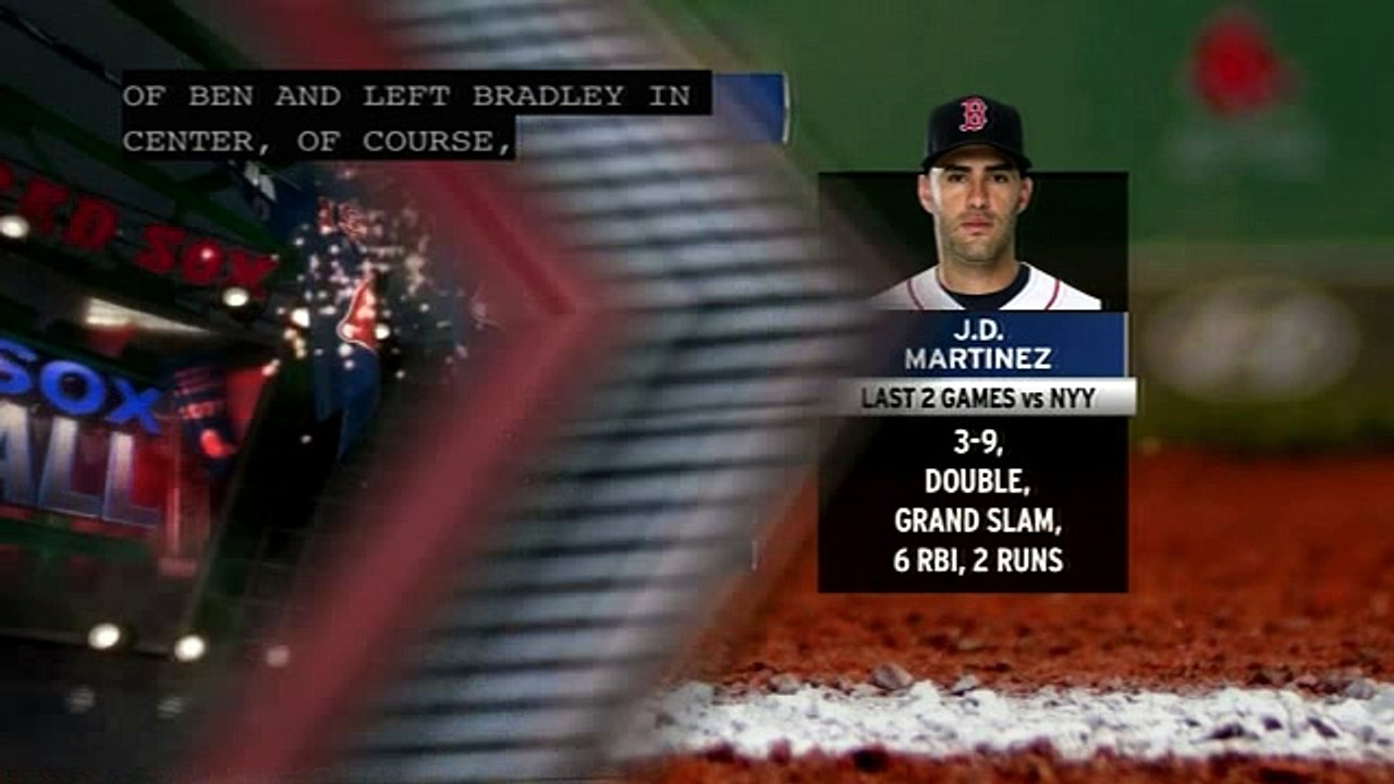 Red Sox First Pitch: Red Sox Place Holt At Shortstop For Third Straight Game