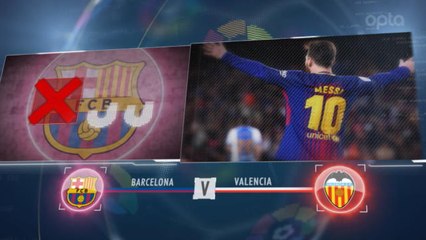 5 things...Barca on the brink of La Liga history