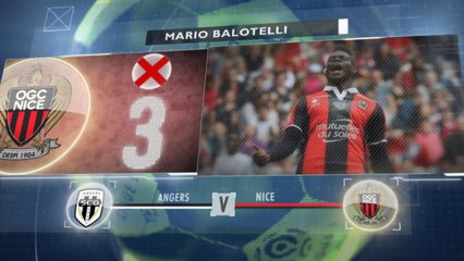 5 things you need to know...Balotelli's barren run