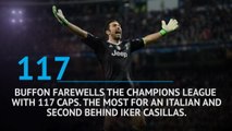 Gianluigui Buffon - UCL career in numbers