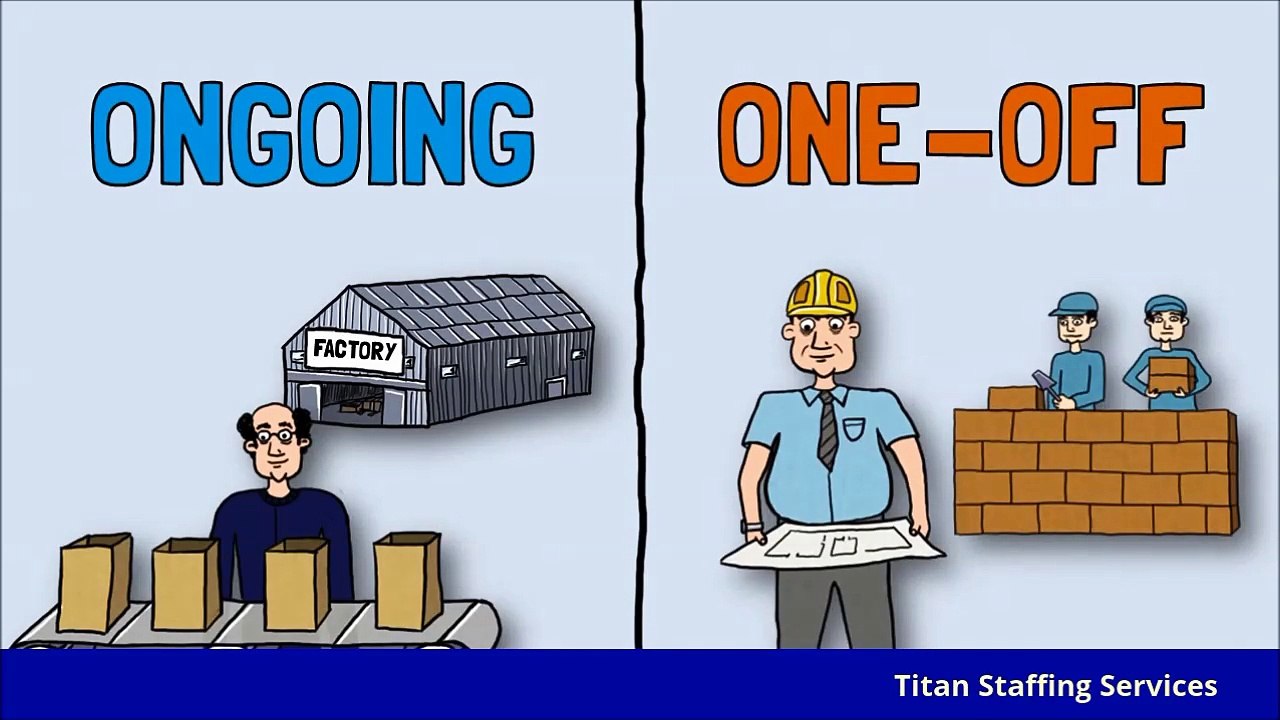 William Almonte - How to Prepare for Job Interview Questions