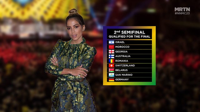 NowNewMusic #23 | Semifinals Results | Rio de Janeiro, Brazil | April 2018