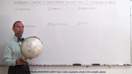 Astronomy - Ch. 2: Understanding the Night Sky (1 of 23) The Motions of Earth