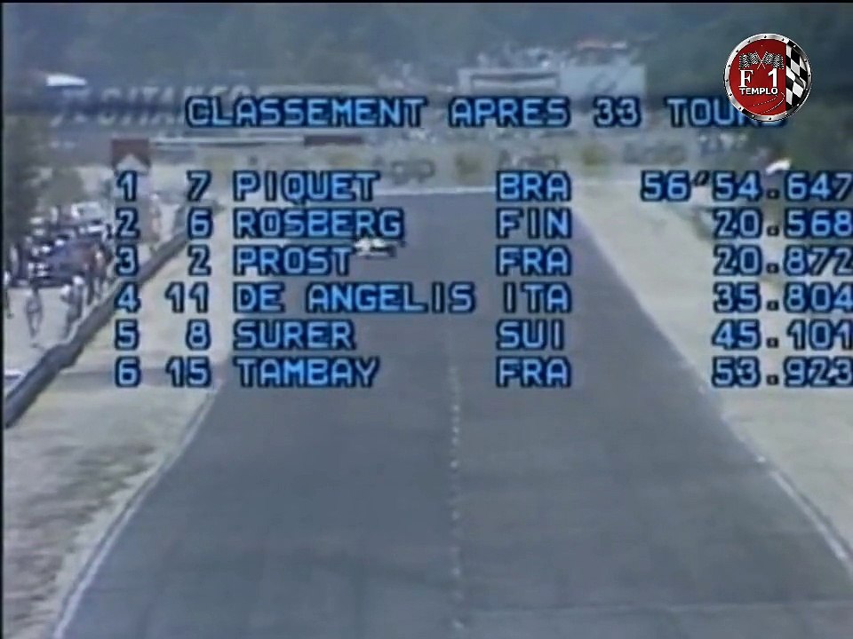 F1 - Grande Prêmio da França 1985 /  France Grand Prix 1985 - part 2