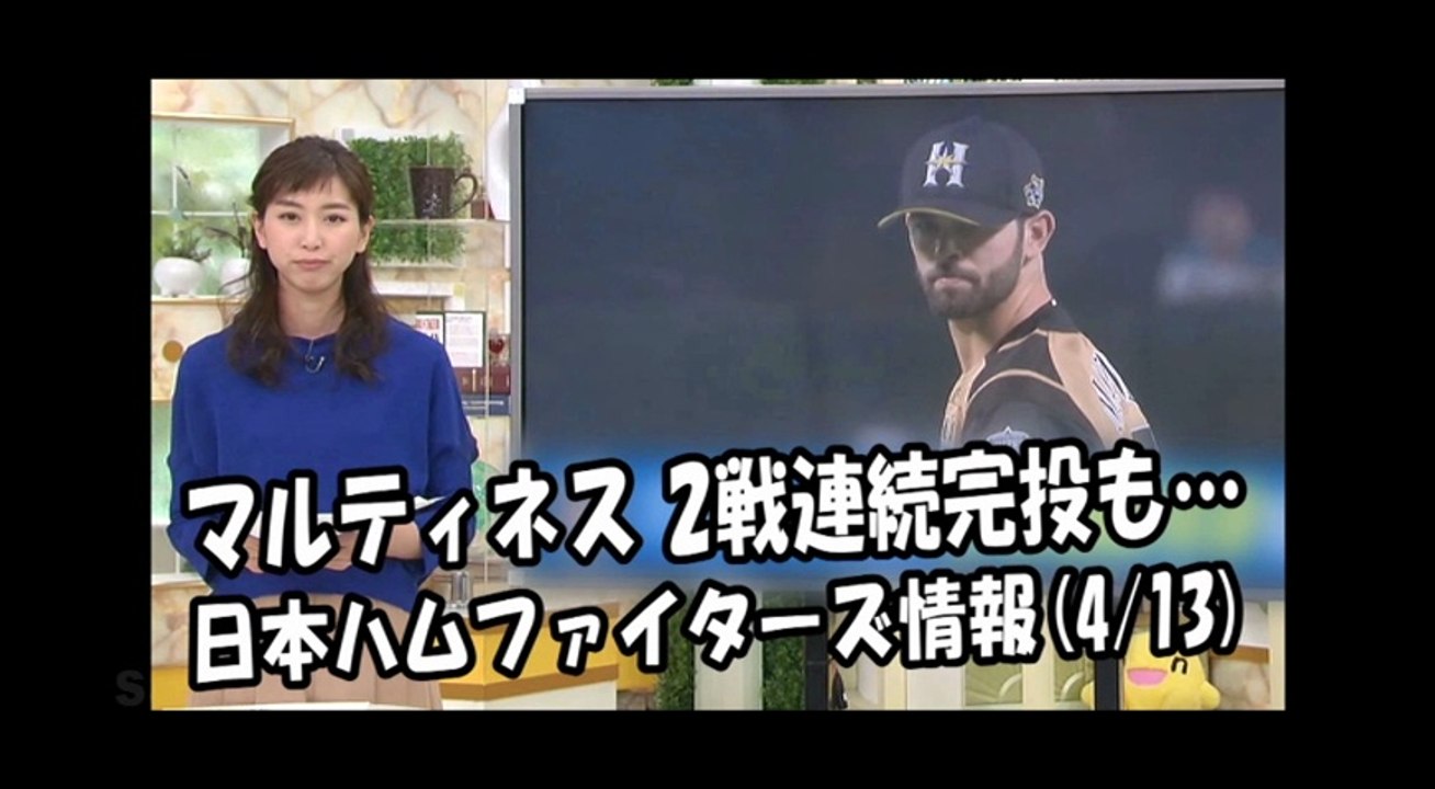 日本ハム マルティネス 2戦連続完投も… 昨日のソフトバンク戦 2018.4.13 日本ハムフ...