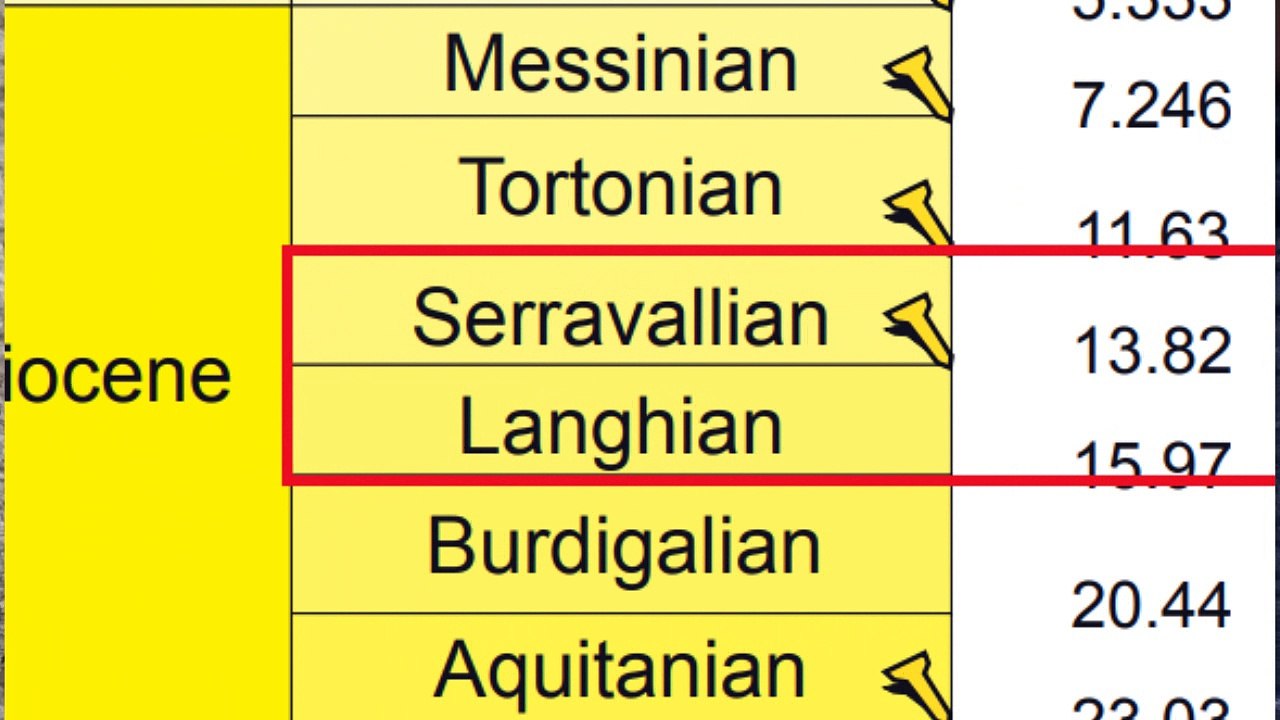 VADROUILLE 6 - LES FALUNS DE TOURAINE
