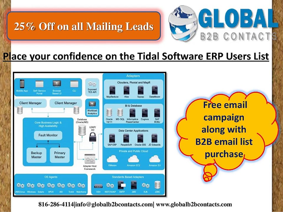 Place your confidence on the Tidal Software ERP Users List