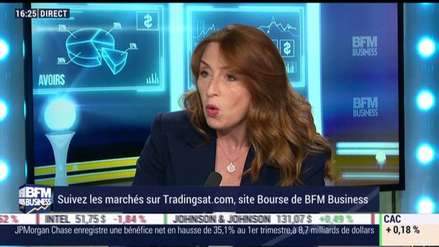 La dette privée est l'une des classes d'actifs les plus recherchées par les institutionnels - 13/04