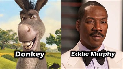 Charers and Voice Actors - Shrek