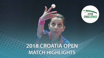 2018 Croatia Open Highlights I Samara Elizabeta vs Dina Meshref (R16)