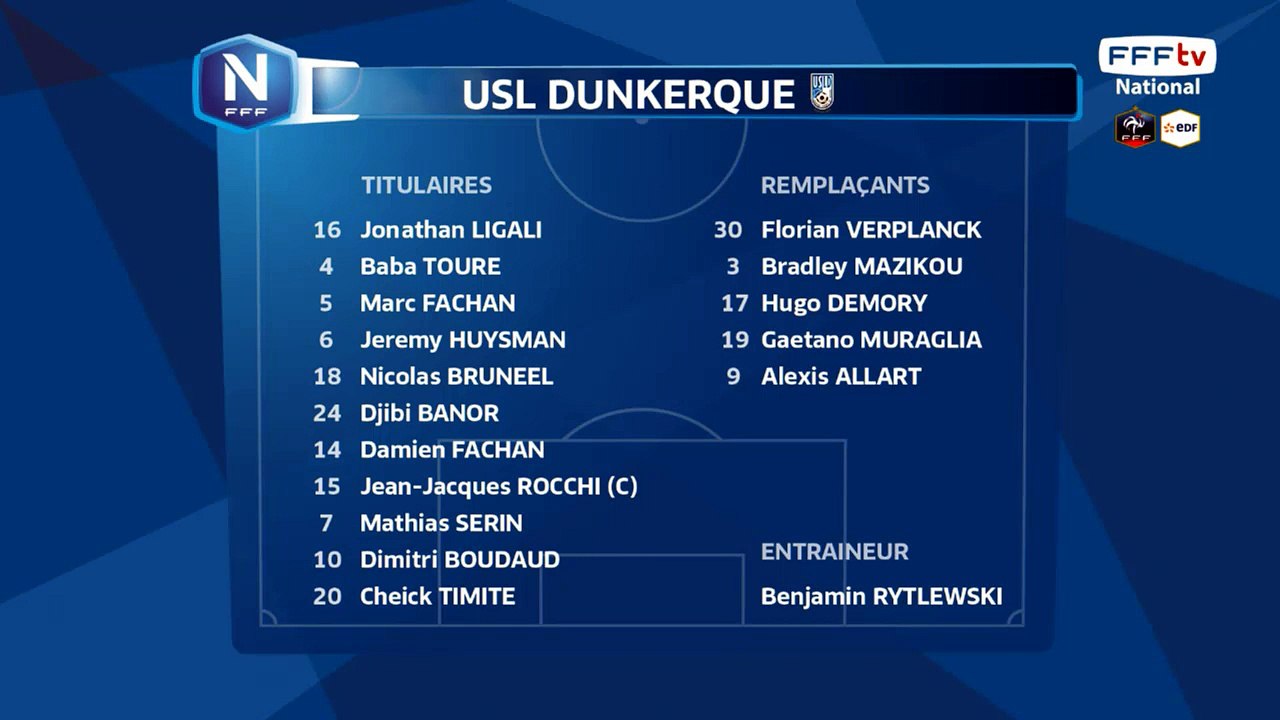 Composition de Dunkerque.