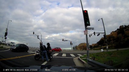 Rider Falls off Motorcycle with His Passenger