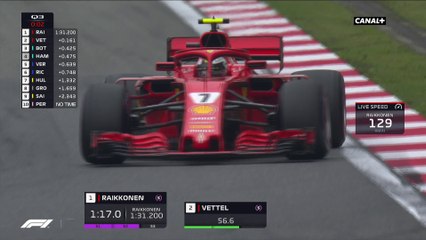 Vettel souffle la pole à Räikkönen pour 87 millièmes!