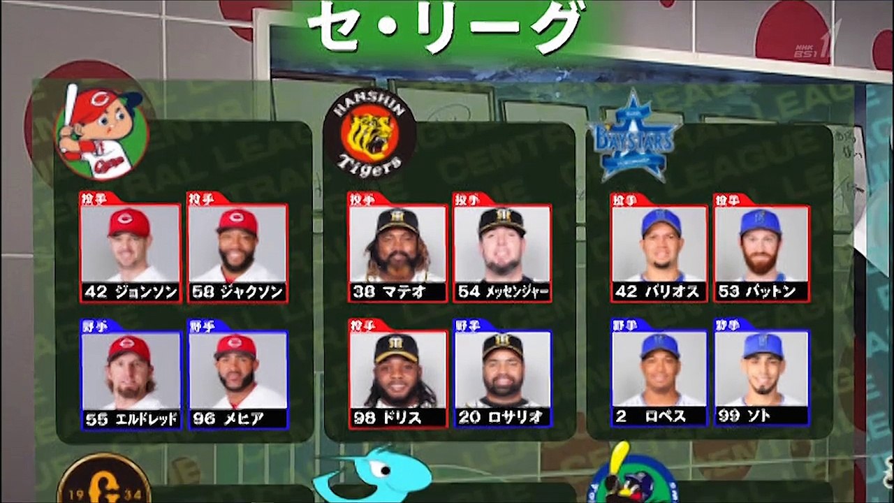 スポーツ酒場“語り亭”「プロ野球開幕SP 優勝のカギを握る 助っ人外国人」