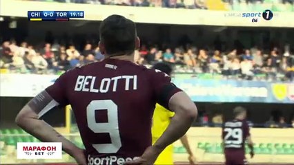 highlights - Chievo 0-0 Torino - 14.04.2018 ᴴᴰ