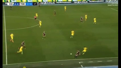 Mattia Bani Red Card - Chievo vs Torino  0-0  14.04.2018 (HD)