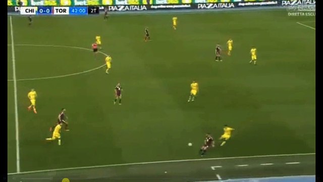 Mattia Bani Red Card - Chievo vs Torino 0-0 14.04.2018 (HD)