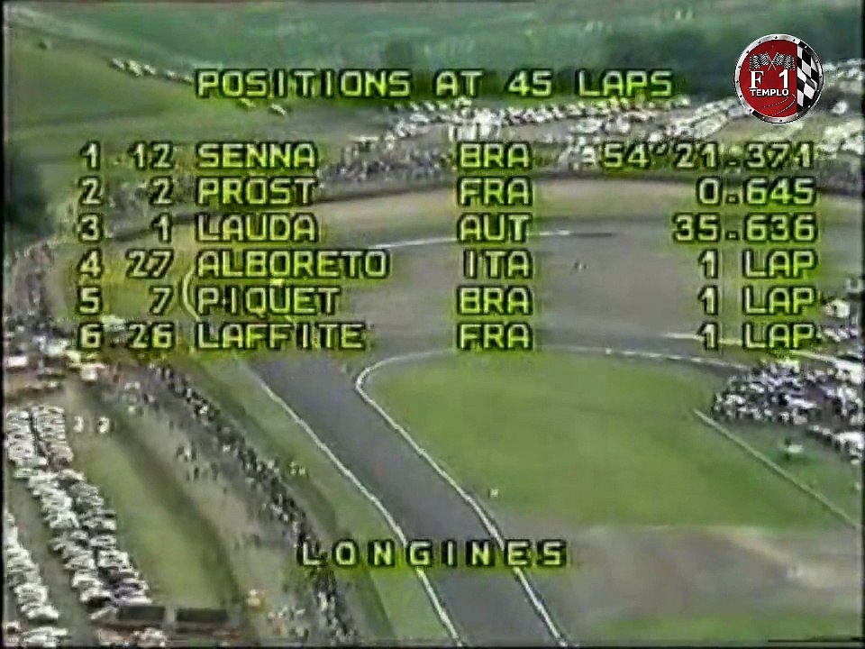 F1 - Grande Prêmio da Inglaterra 1985 /  England Grand Prix 1985 - part 2