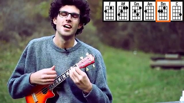 Torn Ukulele Tutorial - Natalie Imbruglia Uke Lesson Easy Play Along