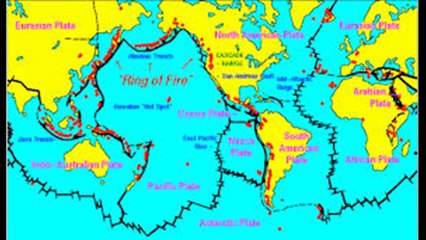 ¿Por qué Nibiru es el planeta del Apocalipsis?