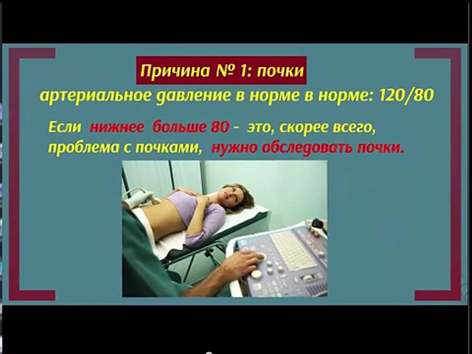 Высокое давление: как понизить давление, избавиться от гипертонии и отказаться от таблеток