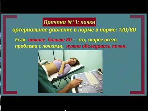 Высокое давление: как понизить давление, избавиться от гипертонии и отказаться от таблеток