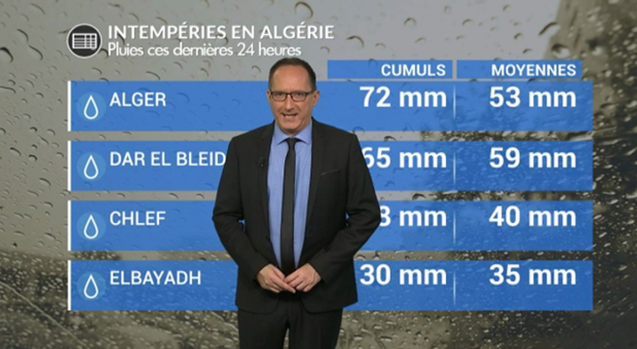 Fortes pluies, inondations et neige en Algérie ce week end
