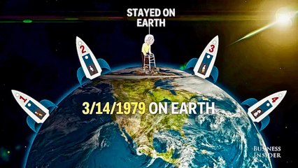 Discover How Einstein's Theory Explains Time Travel and Age Differences 🕒