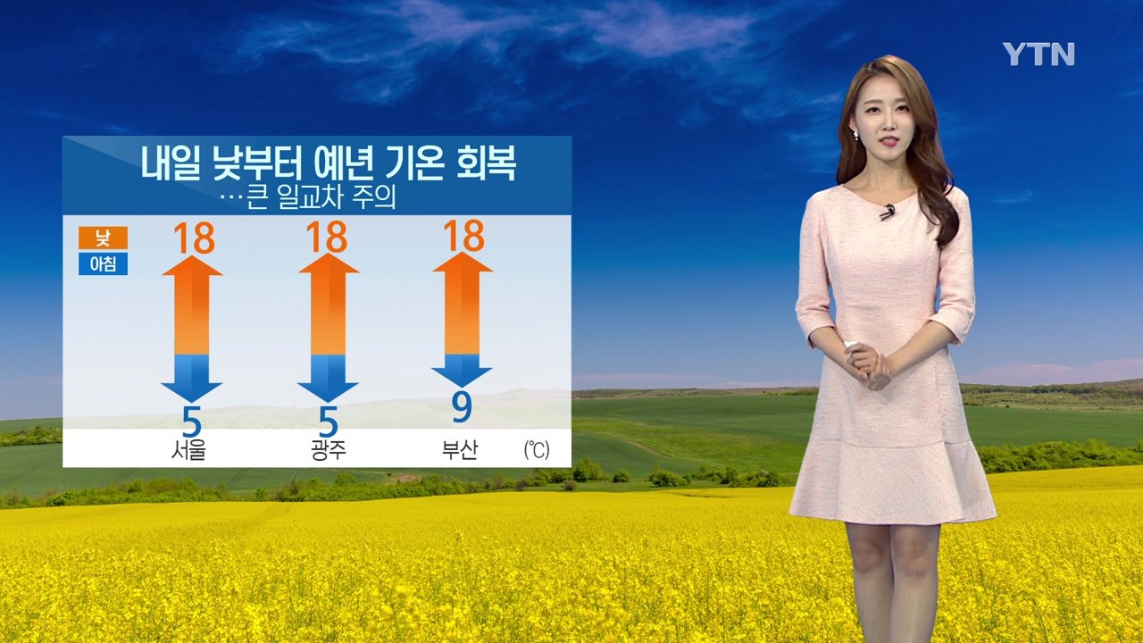 [날씨] 낮부터 예년 기온 회복...큰 일교차 주의 / YTN