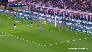 AC Milan vs Napoli 0-0 Resumen Highlights /15.04.2018/ Serie A