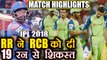 IPL 2018 RCB vs RR : Rajasthan beats Bangalore by 19 runs, Sanju Samson shines | वनइंडिया हिंदी