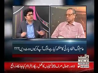 Labb Azaad On Waqt News – 15th April 2018