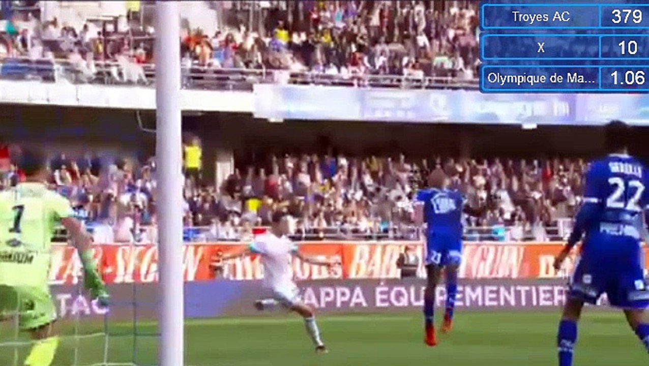 Florian Thauwin Goal HD Troyes 2-3 Marseille