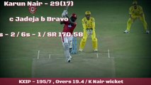 IPL 2018 -- KXIP vs CSK Full Highlights 2018 - Last 3 Overs - MS Dhoni 79(44)- KXIP vs CSK 2018