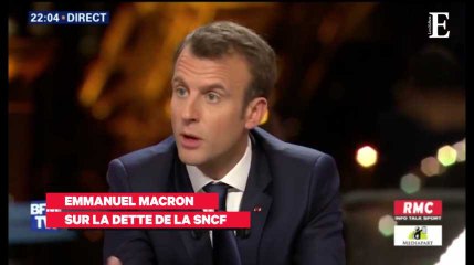 Les temps forts de l'interview de Macron face à Bourdin et Plenel