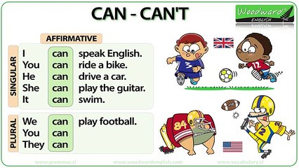 Can Cant Cannot - English Grammar Lesson
