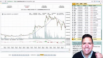 007-what-are-alternative-coins