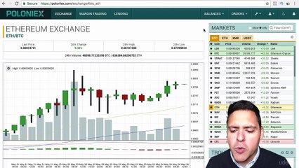 014-lets-buy-your-first-coin-on-poloniex