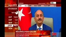 Ahmet Hakan, Müezzinoğlu'nu 'Bakan top çevirmeye başladı' diyerek yayından aldı