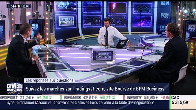 Le débrief d'Intégrale Placements: Laurent Saillard et Stéphane Van Huffel - 16/04