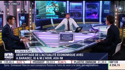 Alexandre Baradez VS Mathieu L'Hoir (1/2): Comment les marchés réagissent-ils aux événements géopolitiques actuels ? - 16/04