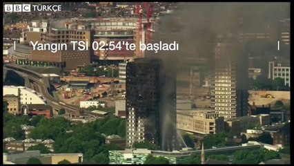 Londra&#39;da 24 katlı binadaki yangına dair şu ana kadar neler biliniyor?