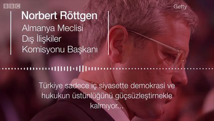 Almanya Meclisi Dış İlişkiler Komisyonu Başkanı Norbert Röttgen: Türkiye Almanya&#39;dan aldığı silahları yasa dışı bir savaşta kullanıyor