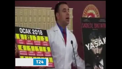 Barış Yarkadaş Meclis'te 'Sadece Diktatör'den bölüm okudu: Doktorlara savaşlarda bile dokunulmaz