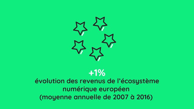 Chiffres clés 2017 du secteur des télécoms