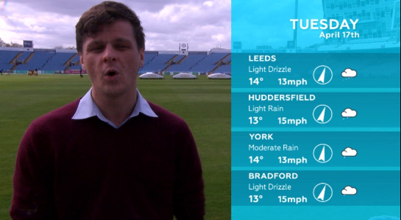 WEATHER: Your local forecast